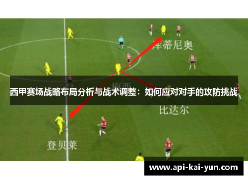 西甲赛场战略布局分析与战术调整：如何应对对手的攻防挑战