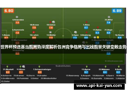 世界杯预选赛当前局势深度解析各洲竞争格局与出线前景关键变数走势