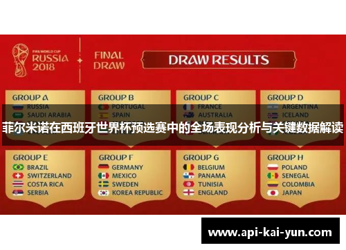 菲尔米诺在西班牙世界杯预选赛中的全场表现分析与关键数据解读