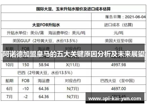 阿诺德加盟皇马的五大关键原因分析及未来展望
