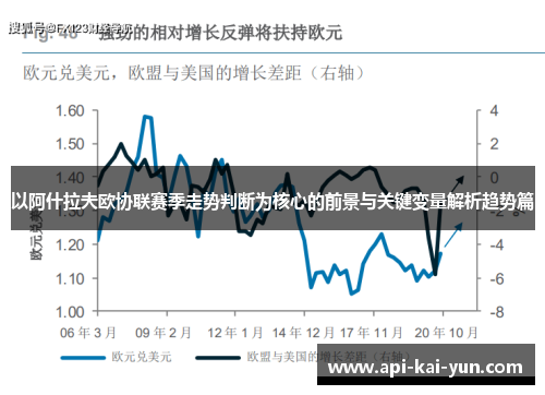 以阿什拉夫欧协联赛季走势判断为核心的前景与关键变量解析趋势篇 以阿什拉夫欧协联赛季走势判断为核心的前景与关键变量解析趋势篇