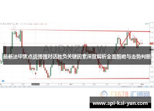 最新法甲焦点战强强对话胜负关键因素深度解析全面前瞻与走势判断 最新法甲焦点战强强对话胜负关键因素深度解析全面前瞻与走势判断